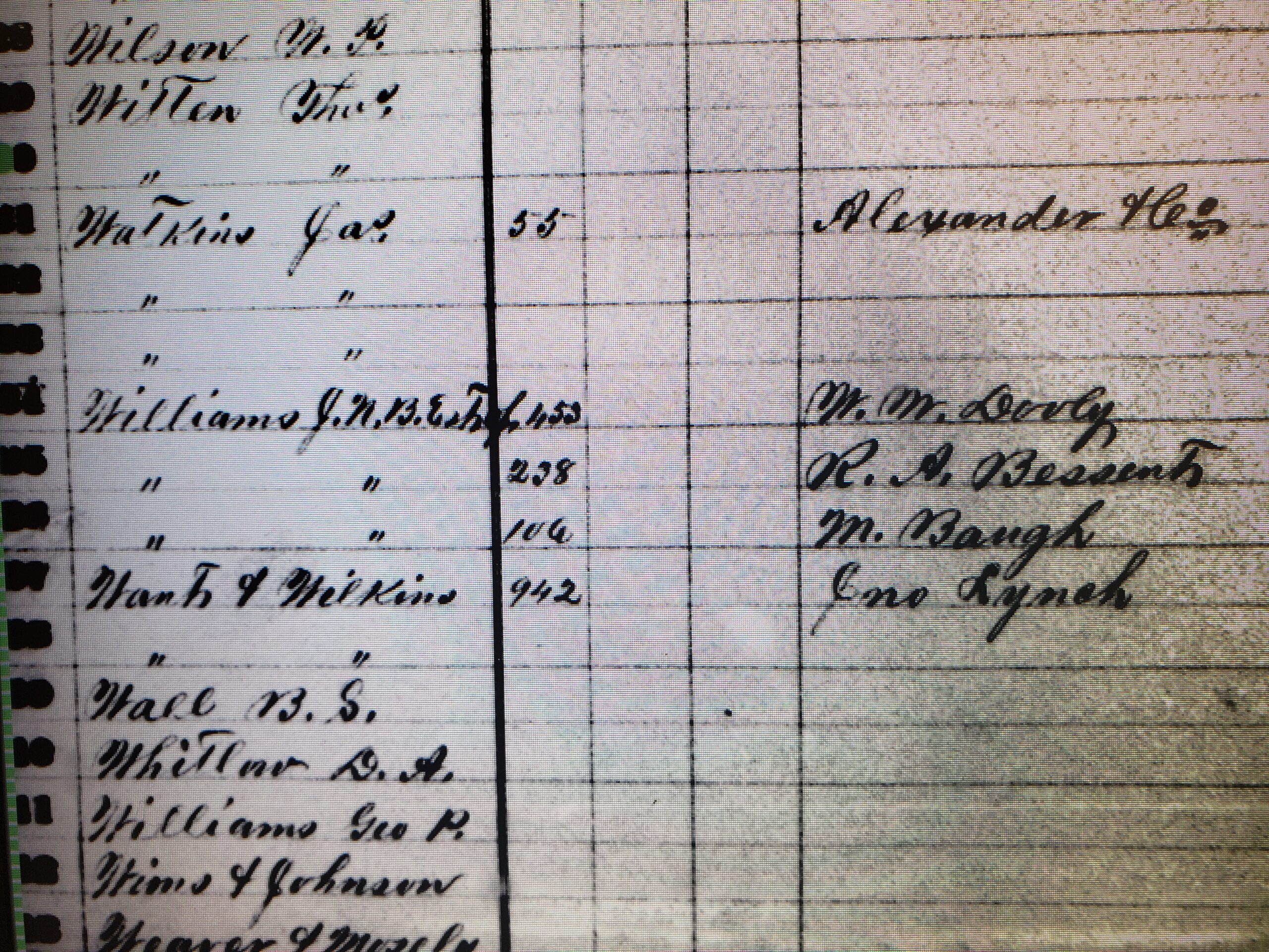 Dr. JNB Williams is listed in the 1881 Fort Worth tax rolls as the 'estate of' - he died just prior to this.